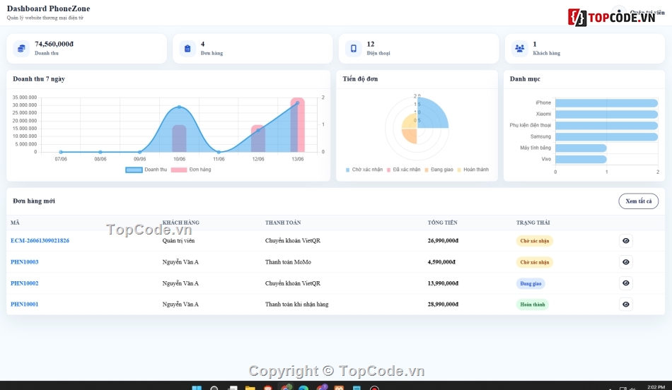 web bán điện thoại,website bán điện thoại,website điện thoại
